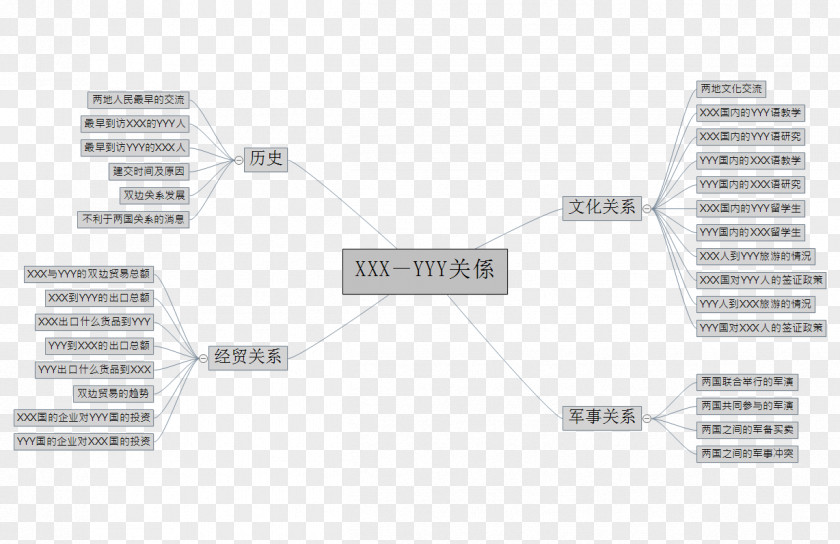 Organization Structure Brand Line Angle Technology PNG