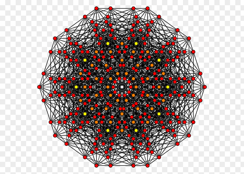Circle Symmetry Mathematics Point Pattern PNG