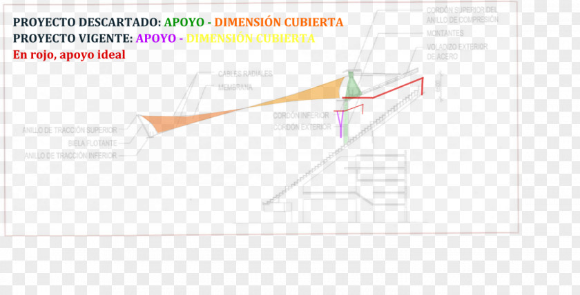 Line Paper Diagram PNG