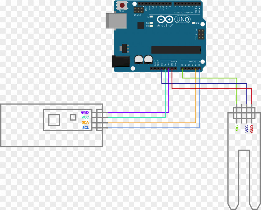Introduction Joystick Arduino Servo Control Servomechanism PNG