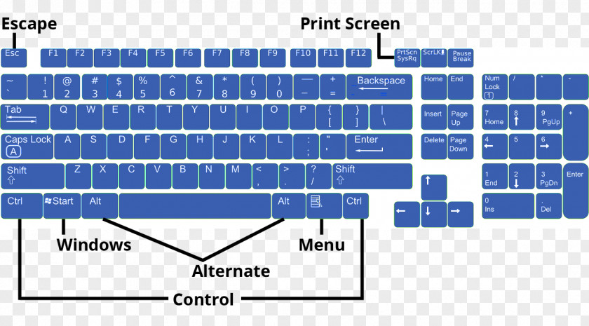 Learning From Other Computer Keyboard Clip Art PNG
