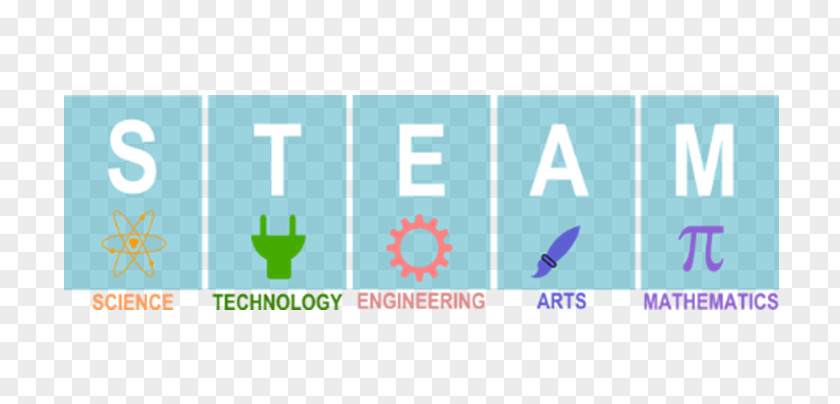 Steam Science STEAM Fields Science, Technology, Engineering, And Mathematics PNG