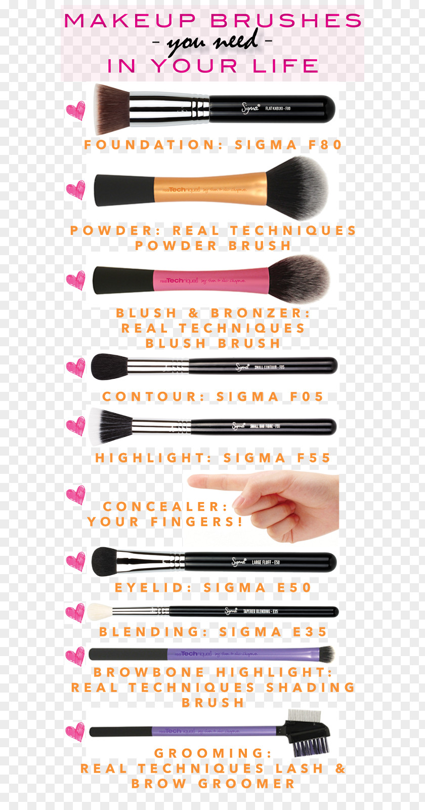 Pinceles Makeup Brush Cosmetics Foundation Beauty PNG