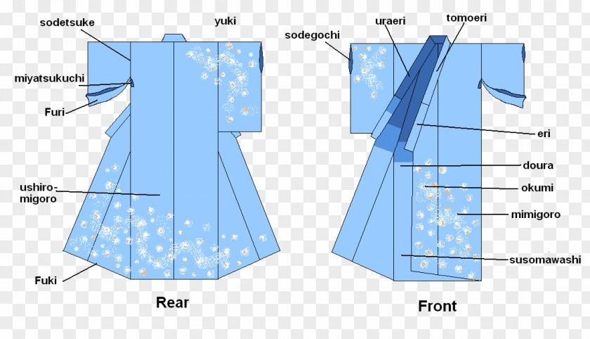 Parts Kimono Clothing Sleeve Obi Yukata PNG