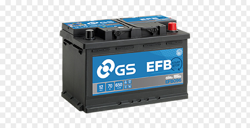 Automotive Battery Car Electric GS Yuasa Lead–acid PNG