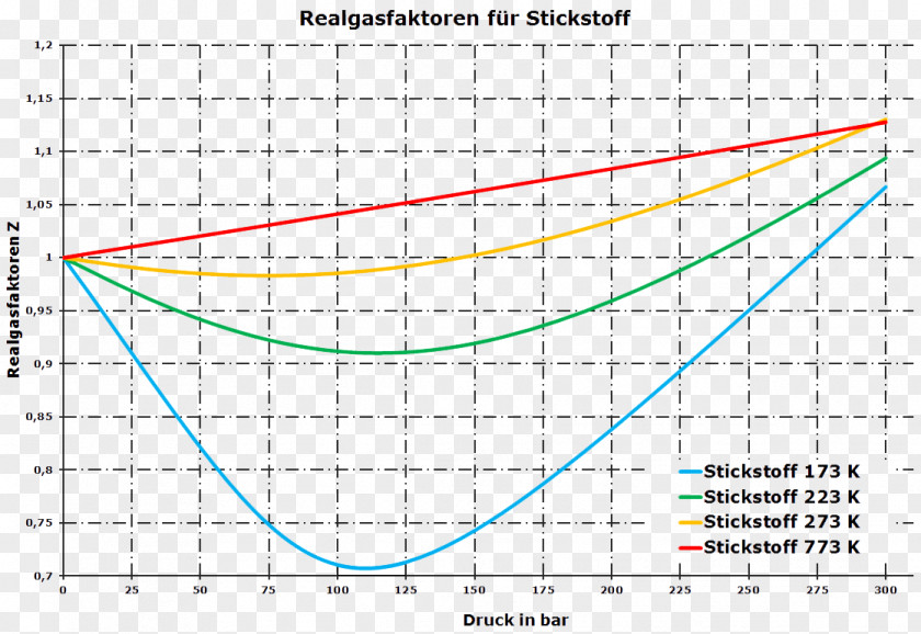 Line Angle Point Diagram PNG