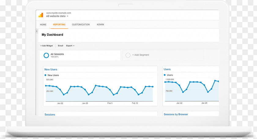 Analytic Google Analytics Web Page PNG