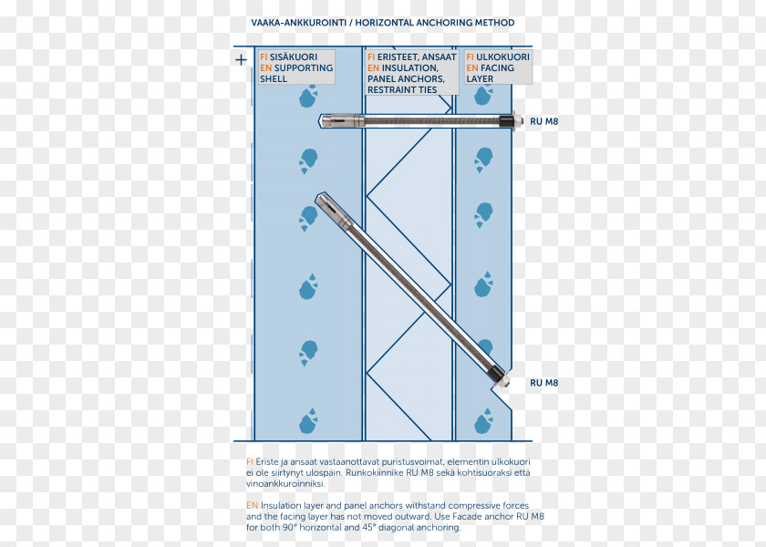 Rec Facade Concrete Sandwich PNG