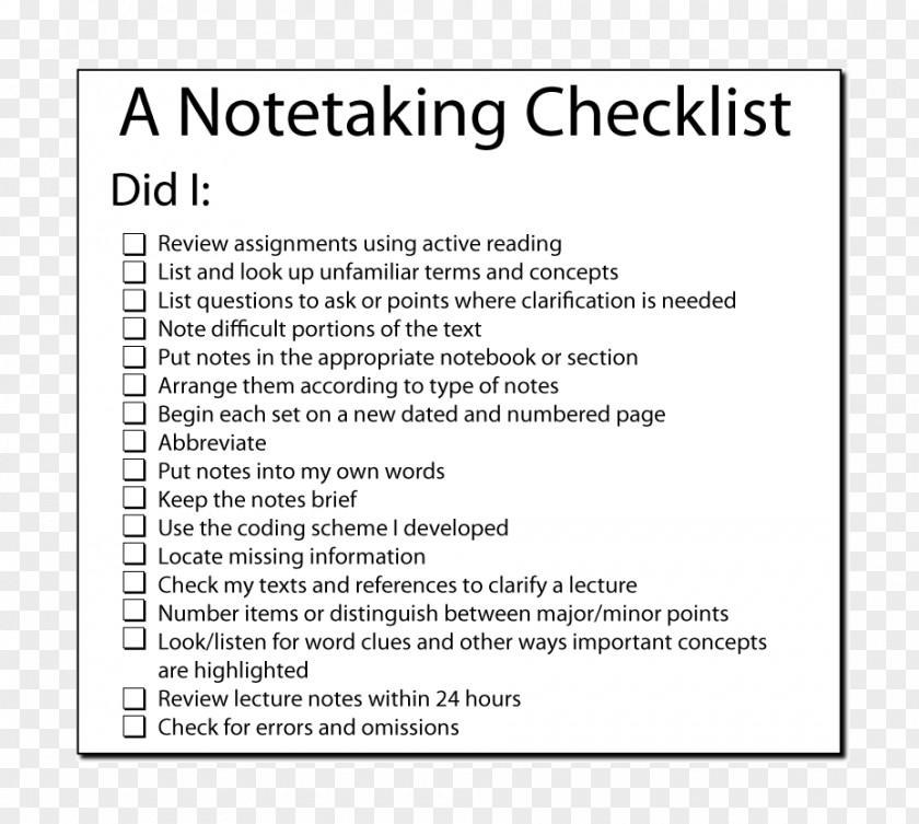 School Note-taking Study Skills Middle High PNG