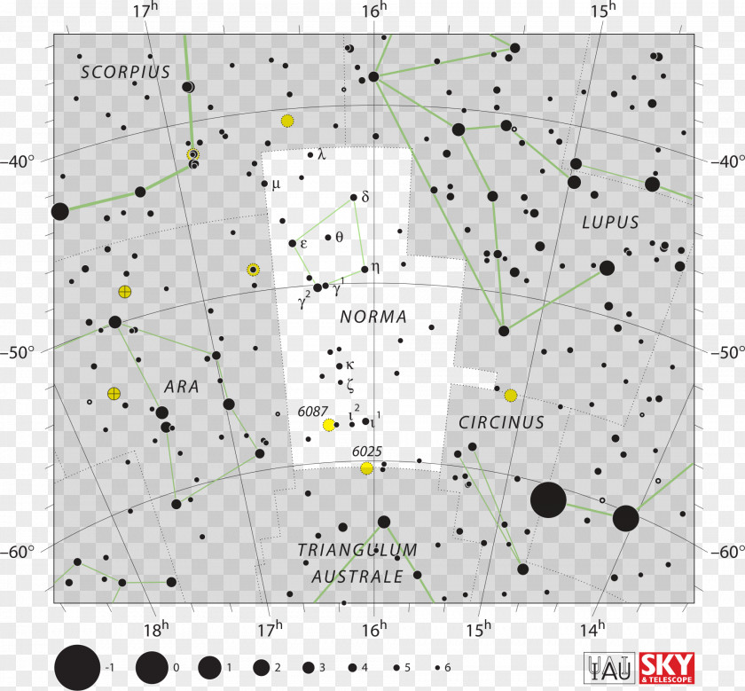 Star Southern Hemisphere Norma Cluster Constellation Pictor PNG