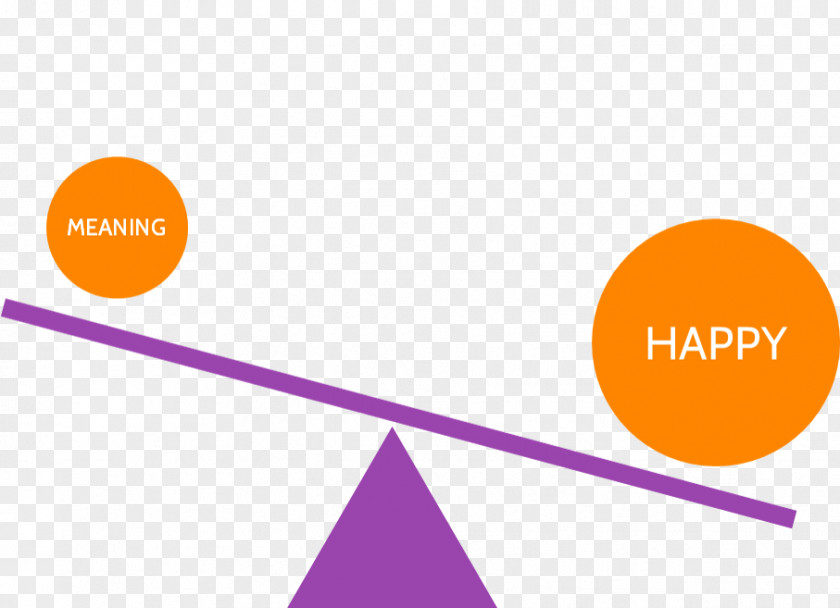 See-saw Happiness Seesaw Logo Emotion Contentment PNG