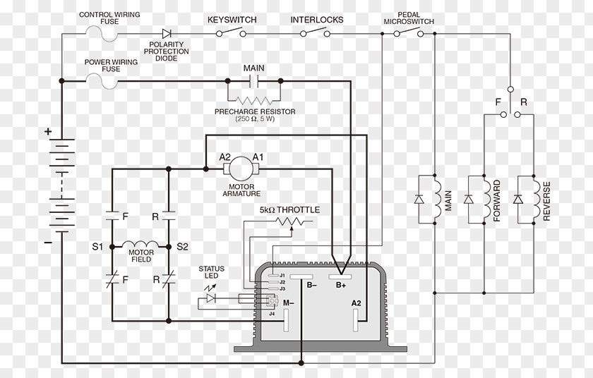 Curtiss Motorcycles Motor Controller Electric Electrical Wires & Cable Wiring Diagram Vehicle PNG
