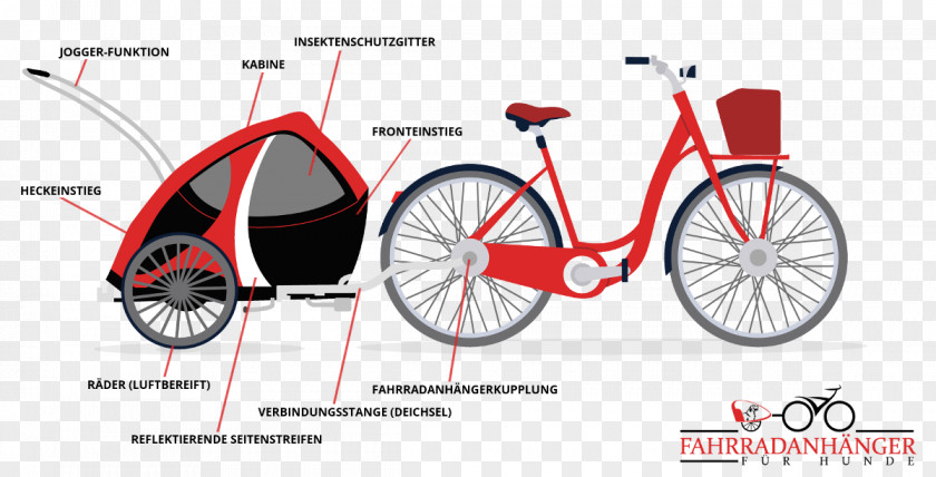 Dog Bicycle Wheels Frames Tires PNG