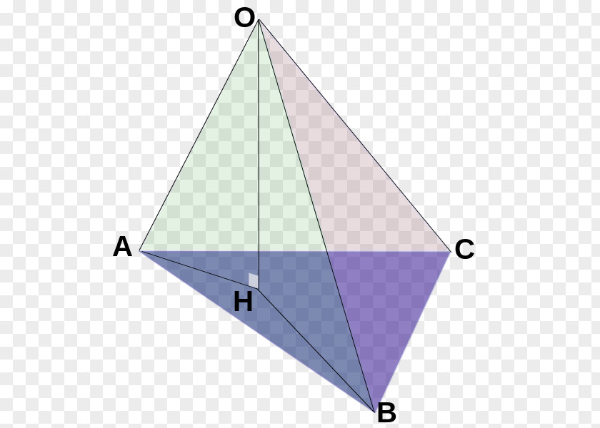 Triangle Pythagorean Theorem Mathematics Geometry Cathetus PNG