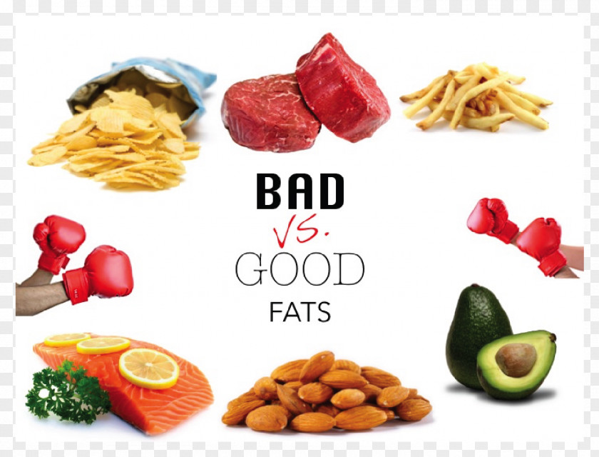 Health Good Fats, Bad Fats Trans Fat Low-fat Diet Polyunsaturated PNG