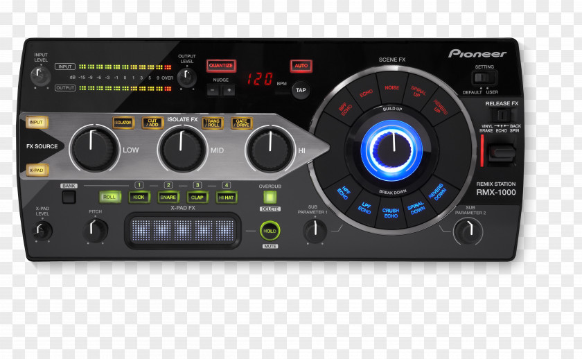 Dj Sound System Pioneer DJ Disc Jockey Controller Remix Mixer PNG