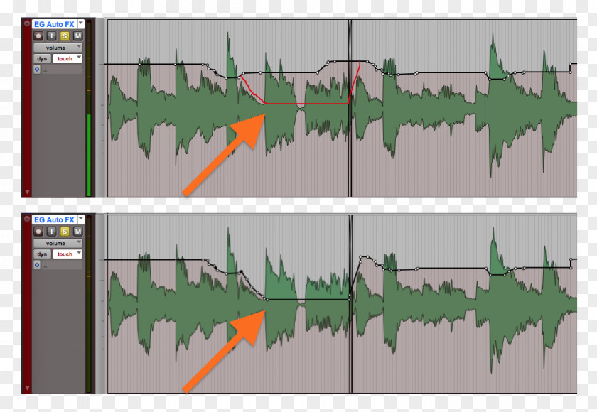 Pro Tools Automation Plug-in Audio Signal System PNG