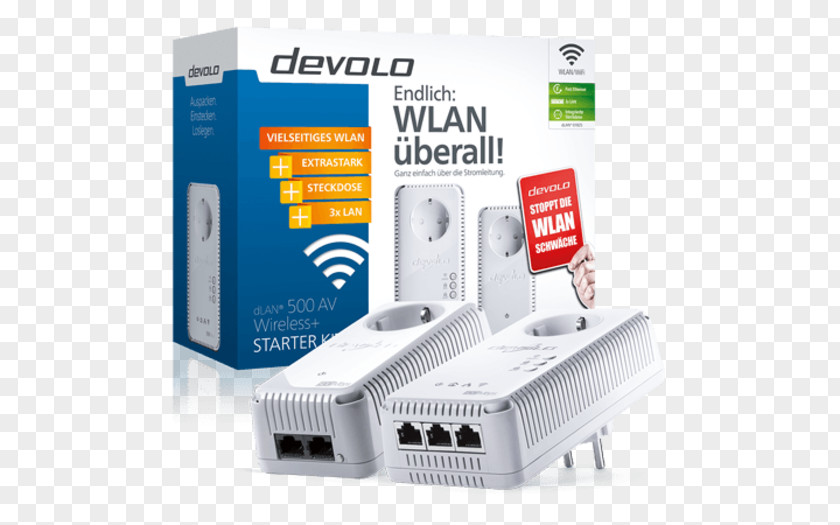 Tv Smart Devolo PowerLAN Power-line Communication Wi-Fi HomePlug PNG