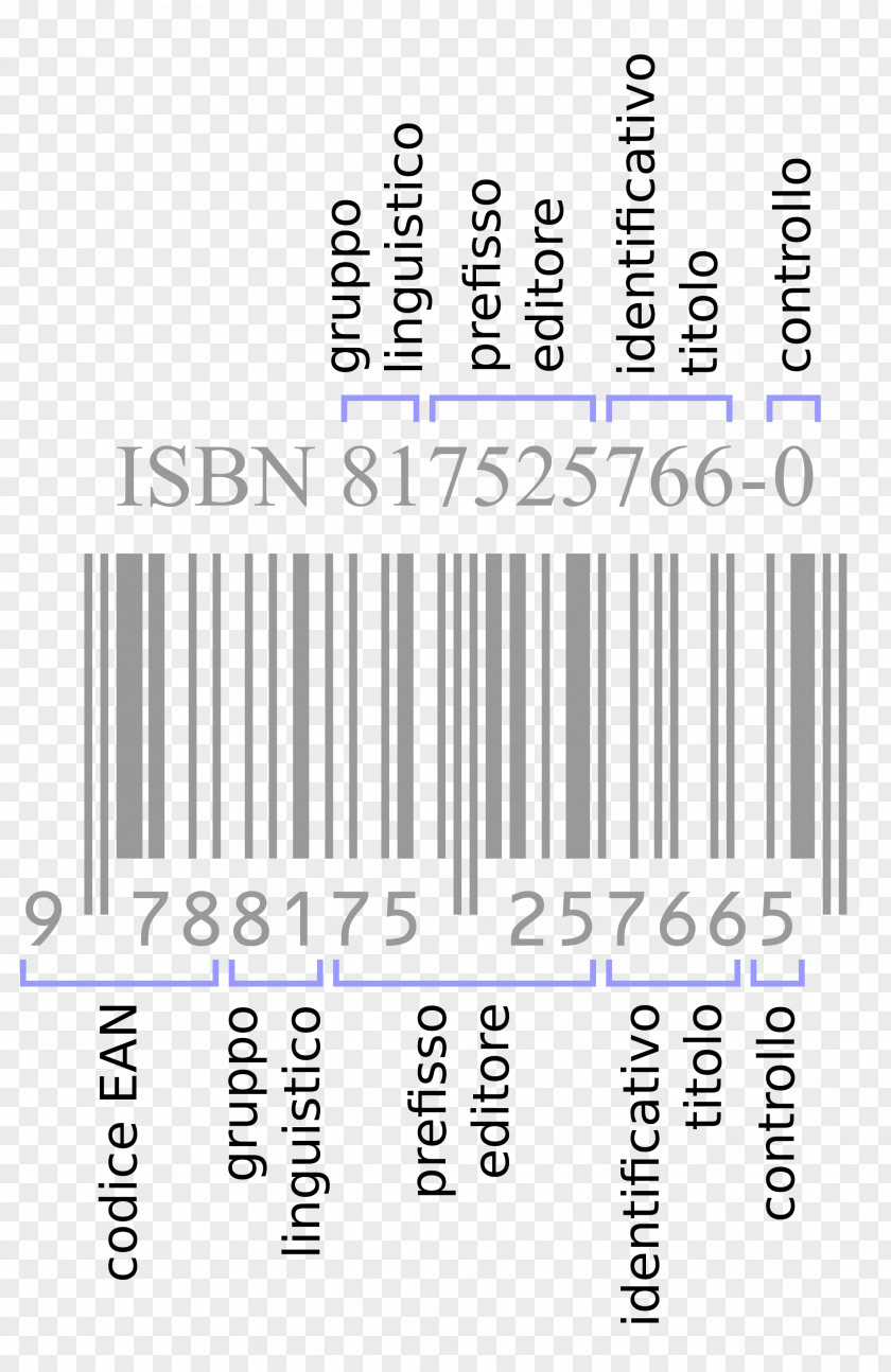 Book International Standard Number Publishing Bokförlag Barcode PNG