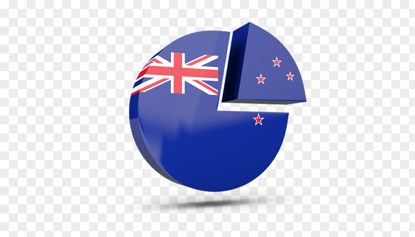 Flag National Of The Cook Islands Australia Montserrat PNG