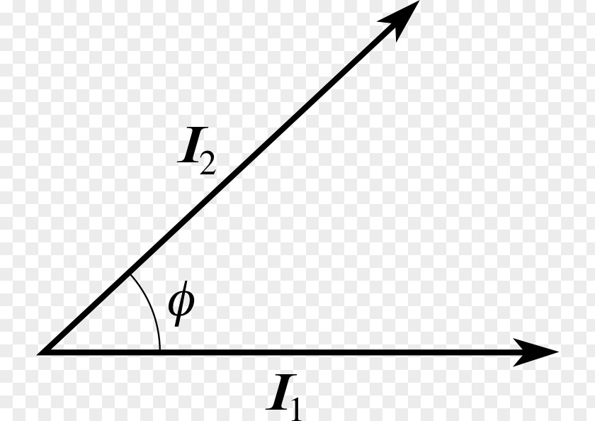 Angle Vector Calculus Orthonormal Basis Unit PNG