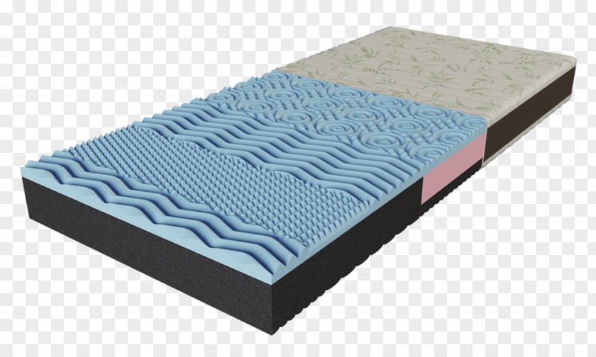 Bamboo Material Mattress Bed Foam Price Cotton PNG