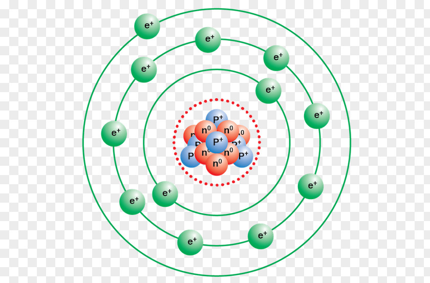 Copper Shell Bohr Model Sodium Atom Chemistry Rutherford PNG