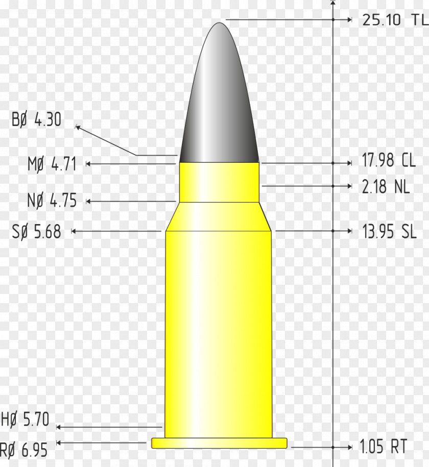 Ammunition Product Design Diagram Cylinder PNG