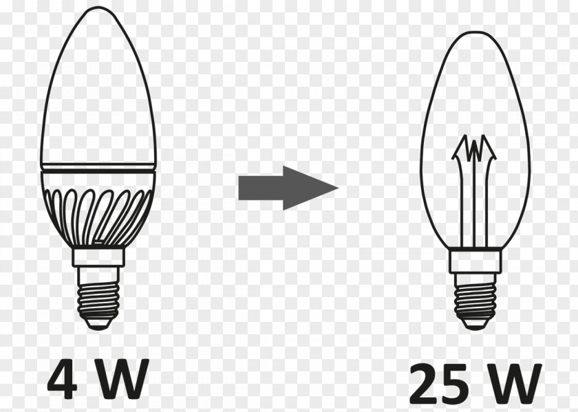 Lamp LED Lighting Lichtfarbe Light-emitting Diode PNG