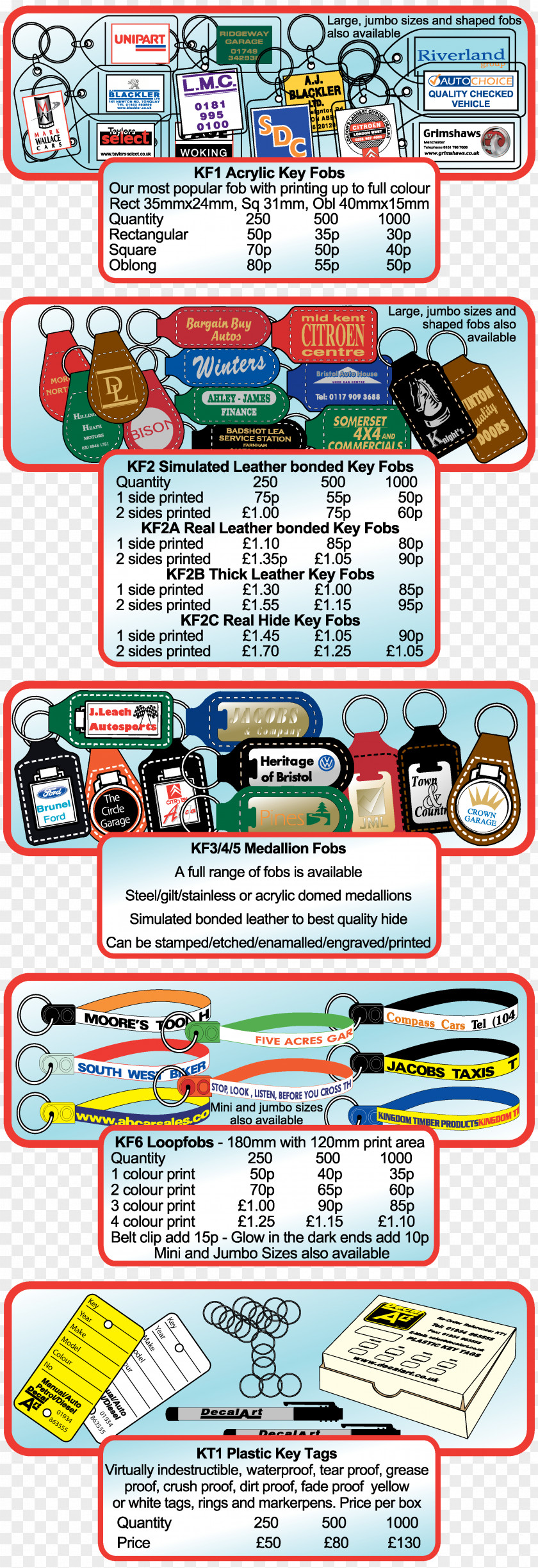 Car Keys Bristol Key Vehicle PNG