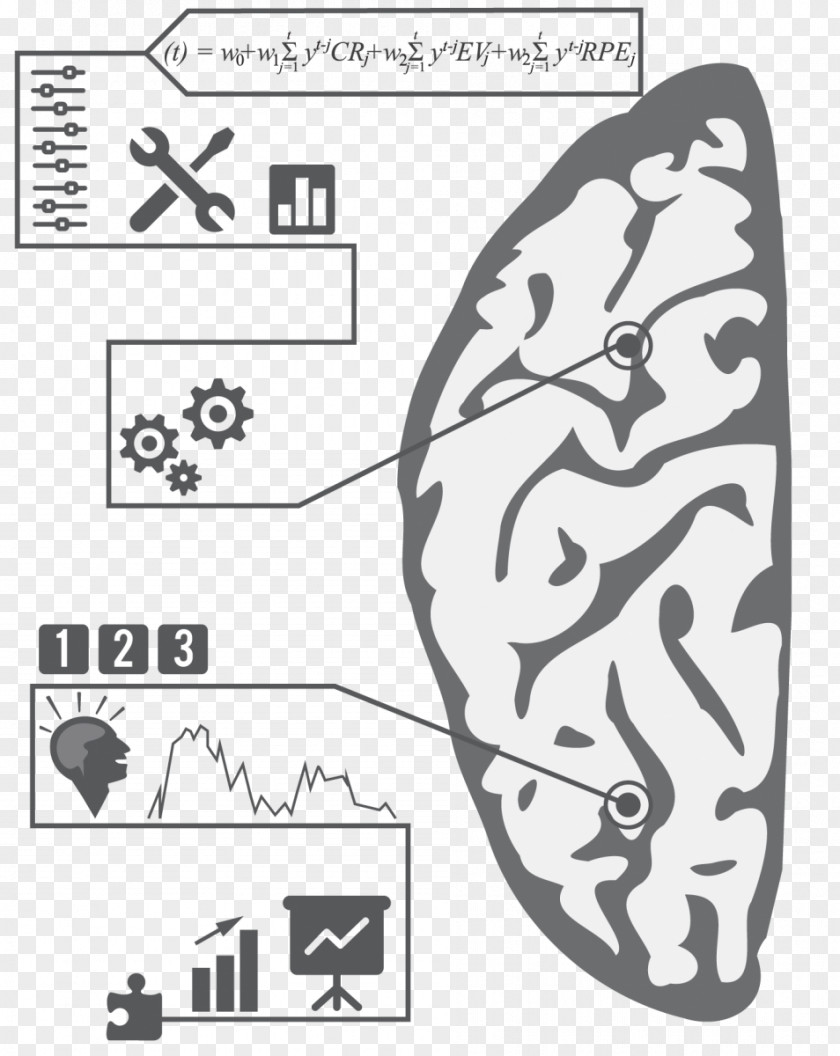 Validity Dexter Morgan Hannah McKay The Arts Brain Clip Art PNG