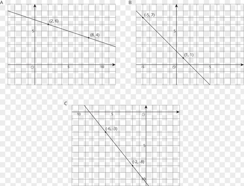 Line Point Product Angle Pattern PNG