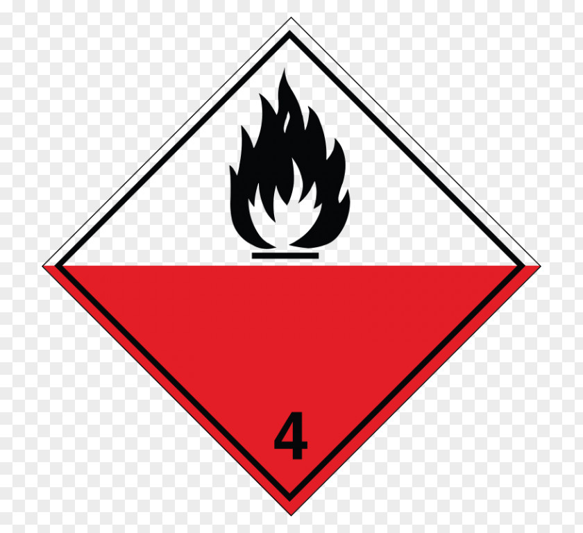 Adr Sign Combustibility And Flammability Label Dangerous Goods HAZMAT Class 3 Flammable Liquids PNG