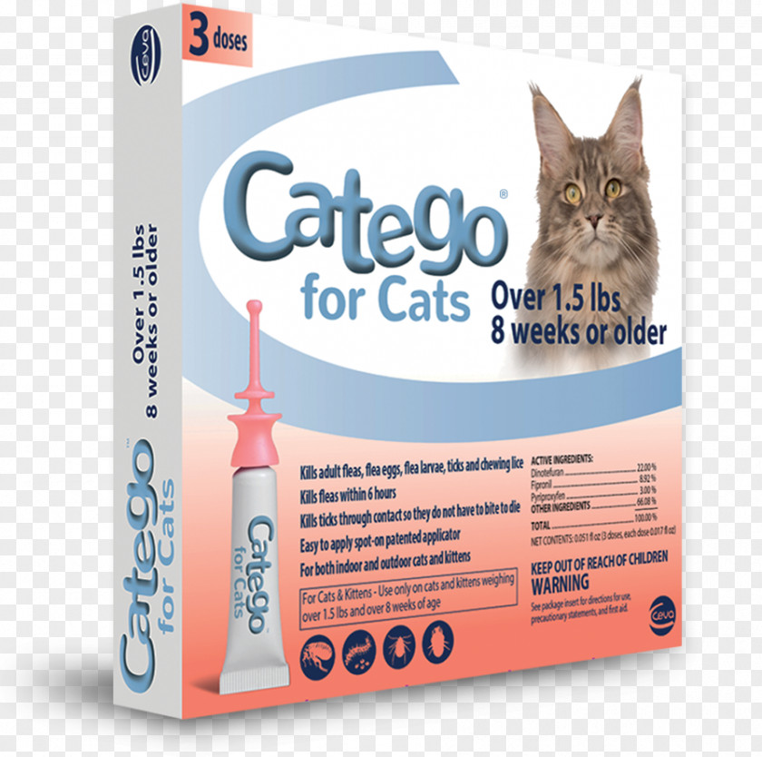 Cat Flea Treatments Heartworm PNG