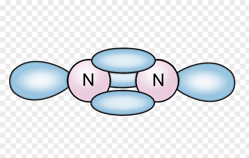 Read Kugelwolkenmodell Molecule Nitrogen Electron Clip Art PNG