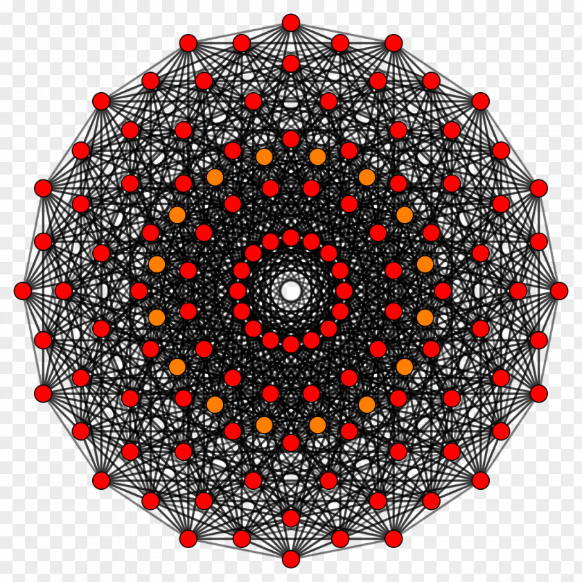 Symbol Mandala Vector Graphics Image Illustration PNG