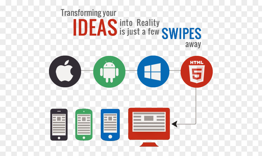 Android Responsive Web Design Mobile App Development Cross-platform Software Application PNG