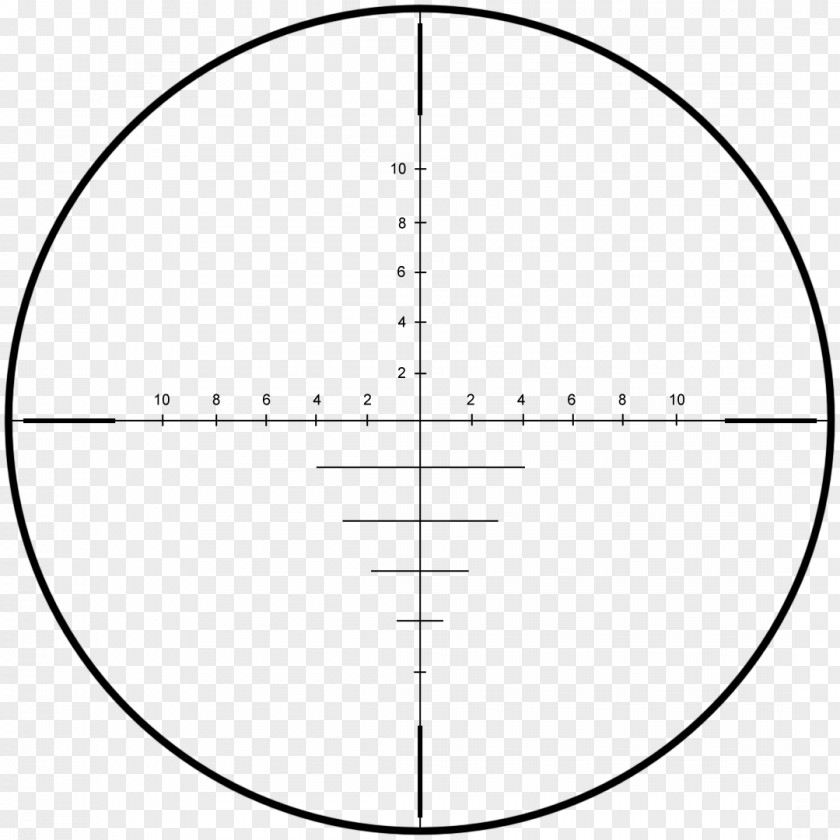 Scope Madrid Circle Angle Surface Area Pattern PNG