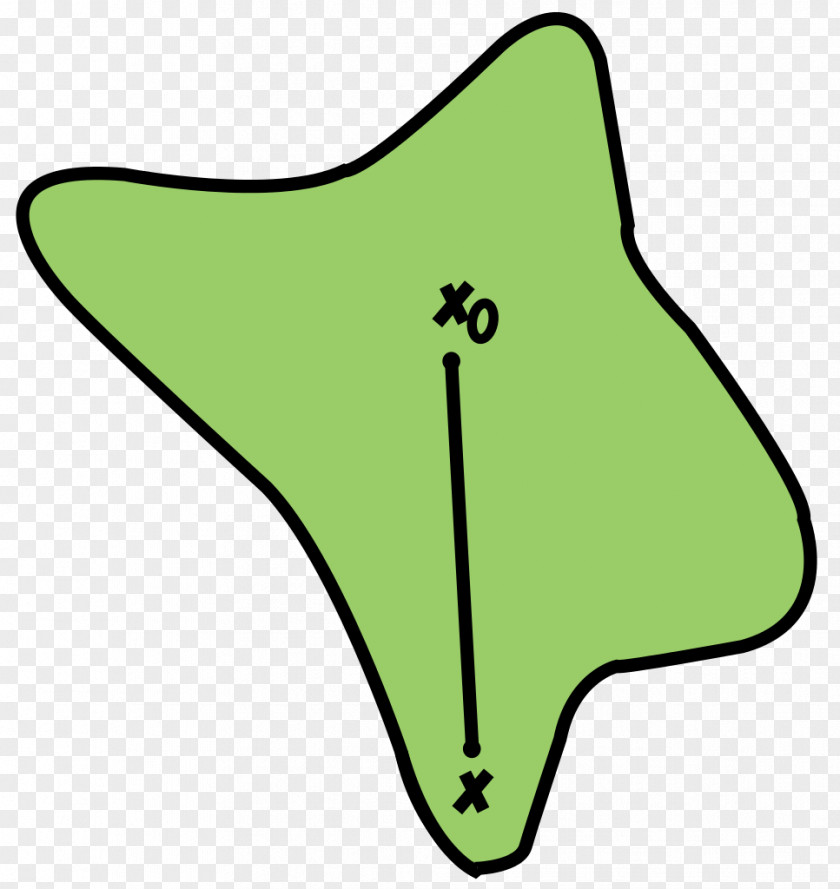 Five-shaped Star Green Leaf Organism Clip Art PNG