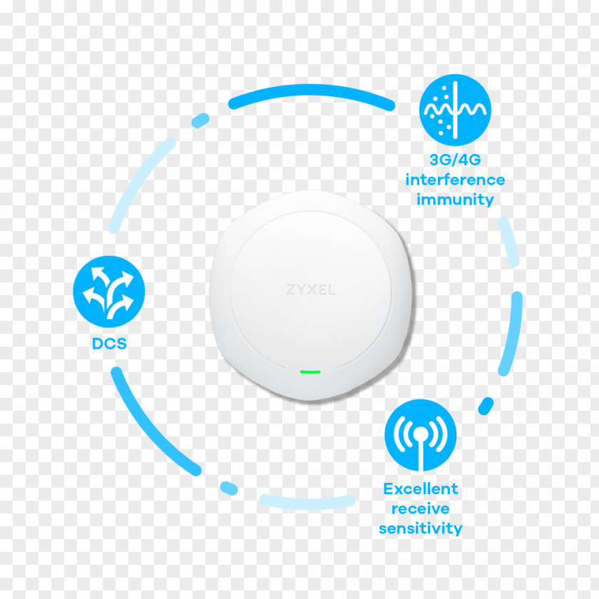 Access Point IEEE 802.11ac Wireless Points Beamforming Wi-Fi PNG