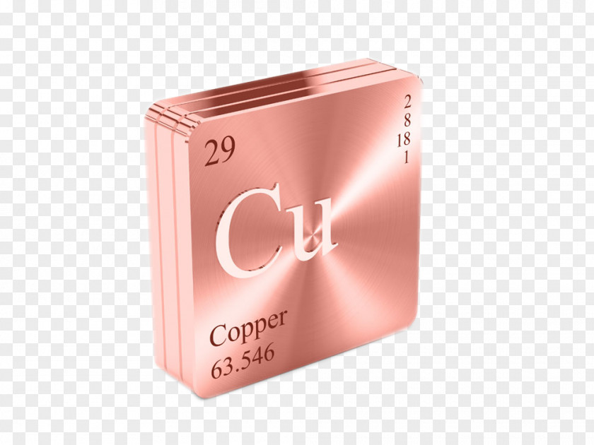 Copper Symbol Ruthenium Precious Metal Platinum Group Periodic Table PNG