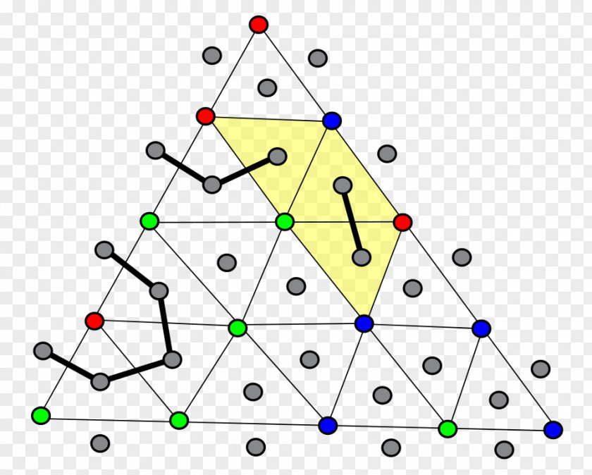 Triangle Sperner's Lemma Theorem Graph PPAD PNG