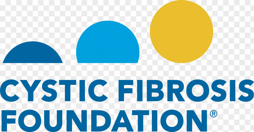 Eat Drink Cystic Fibrosis Foundation Therapeutics Inc. Disease NACFC PNG