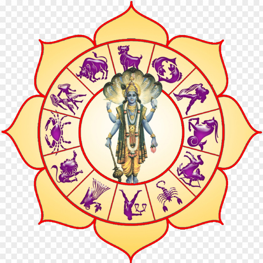 Cancer Astrology Brihat Parashara Hora Shastra Hindu Maharishi Vedas PNG