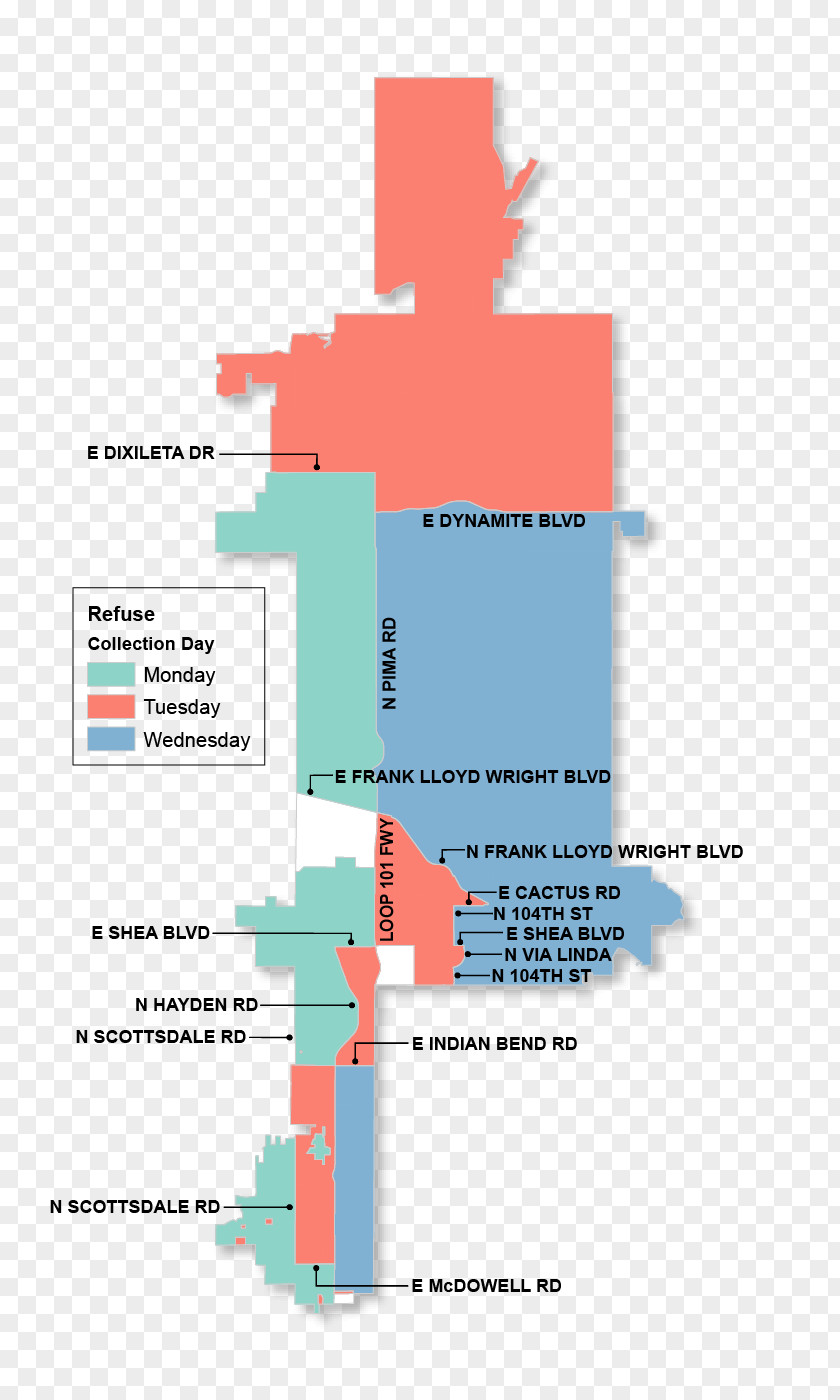 Design Graphic Brand Diagram PNG