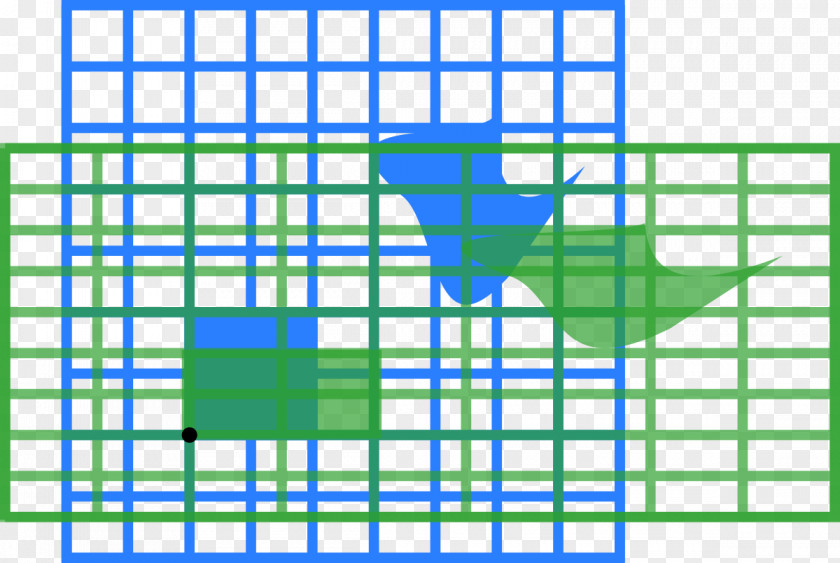 Plane Squeeze Mapping Linear Map Matrix Eigenvalues And Eigenvectors Algebra PNG