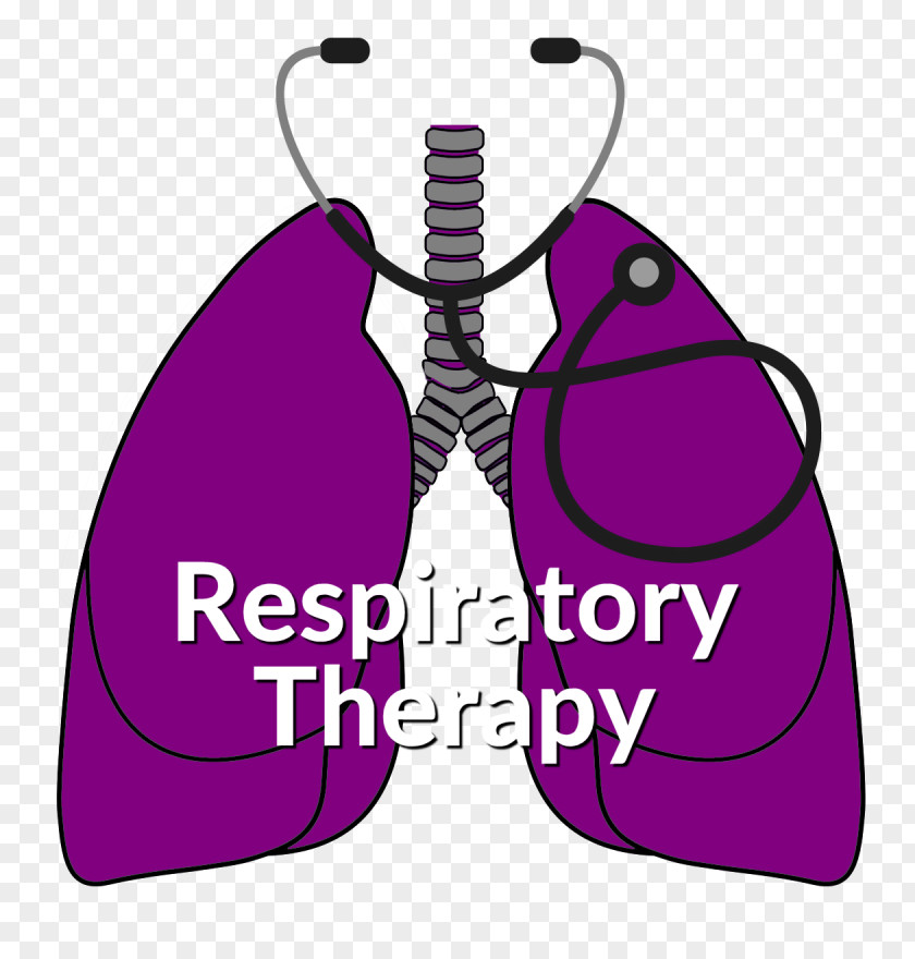 Respiratory Therapist Repetitive Strain Injury Disease Therapy Cholecystectomy PNG
