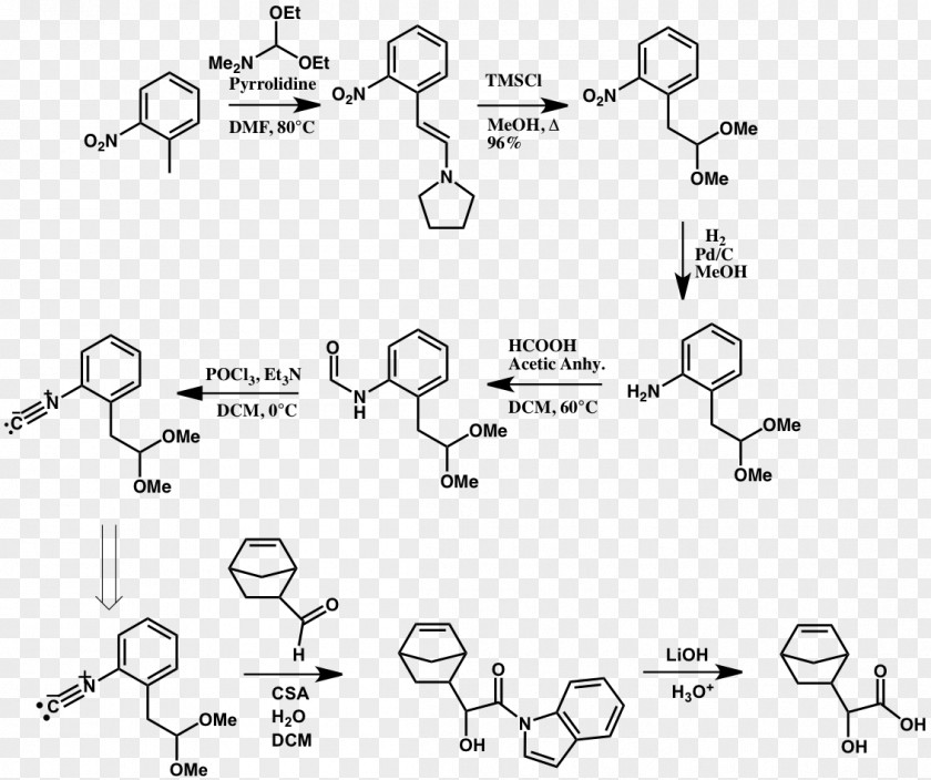 Synth Biochemistry Bioinformatics Combinatorial Chemistry Technology PNG