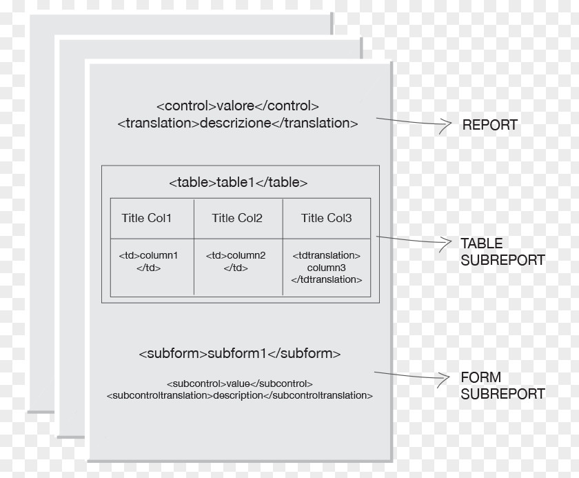 Docx Document Line Brand PNG