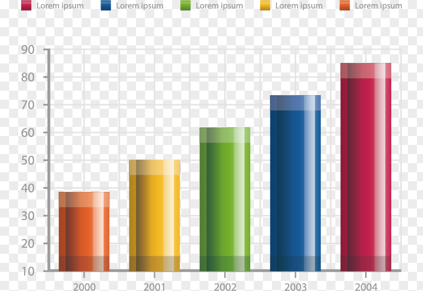 Vector Coordinates Column Chart Bar Data PNG